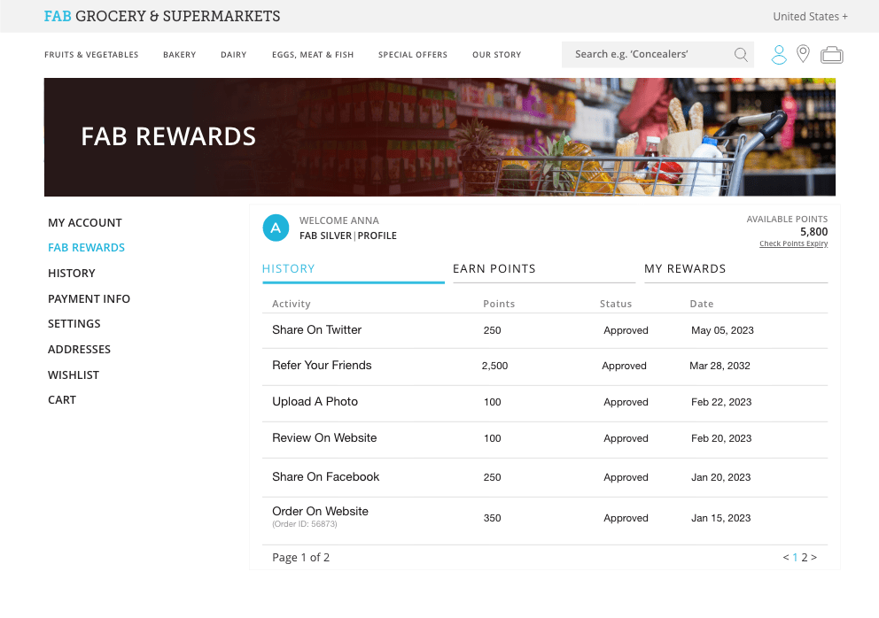 Loyalty History Grocery Supermarkets