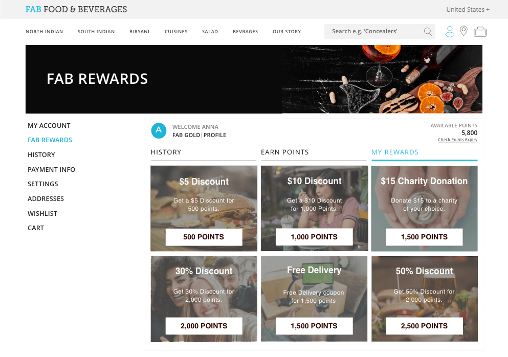 Loyalty Rewards Food And Beverages